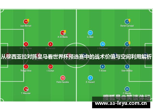 从穆西亚拉对阵皇马看世界杯预选赛中的战术价值与空间利用解析 从穆西亚拉对阵皇马看世界杯预选赛中的战术价值与空间利用解析